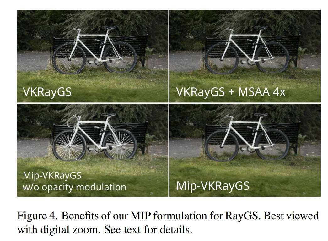 Meta提出硬件柵格化RayGS渲染方法實(shí)現(xiàn)VR級新視圖合成 第2張 Meta提出硬件柵格化RayGS渲染方法實(shí)現(xiàn)VR級新視圖合成 第2張