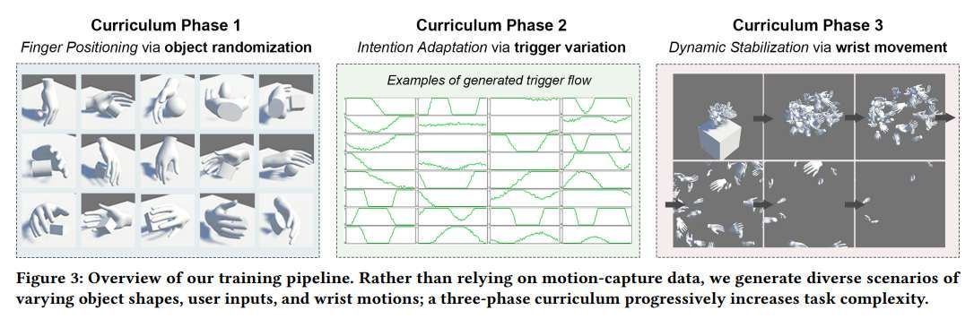 韓國研究團隊開發ForceGrip系統實現VR手部操作的動態握力控制