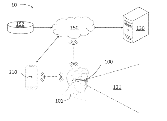 2025年07月05日美國專利局新申請AR/VR專利摘選
