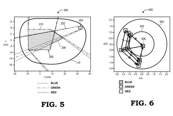 XR日?qǐng)?bào):郭明錤預(yù)測(cè)蘋果AR/VR頭戴設(shè)備路線圖,韓國通信研究院國產(chǎn)VR引擎套殼造假 第8張 XR日?qǐng)?bào):郭明錤預(yù)測(cè)蘋果AR/VR頭戴設(shè)備路線圖,韓國通信研究院國產(chǎn)VR引擎套殼造假 第8張