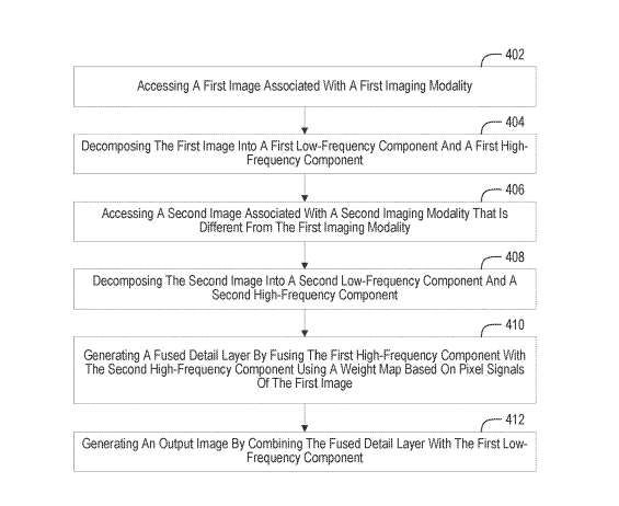 XR日?qǐng)?bào):郭明錤預(yù)測(cè)蘋果AR/VR頭戴設(shè)備路線圖,韓國通信研究院國產(chǎn)VR引擎套殼造假 第7張 XR日?qǐng)?bào):郭明錤預(yù)測(cè)蘋果AR/VR頭戴設(shè)備路線圖,韓國通信研究院國產(chǎn)VR引擎套殼造假 第7張