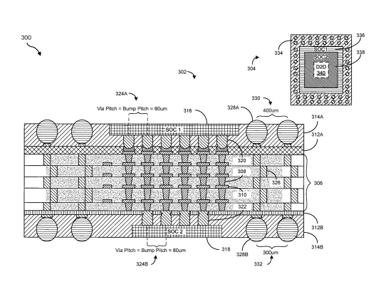 XR日?qǐng)?bào):郭明錤預(yù)測(cè)蘋果AR/VR頭戴設(shè)備路線圖,韓國通信研究院國產(chǎn)VR引擎套殼造假 第12張 XR日?qǐng)?bào):郭明錤預(yù)測(cè)蘋果AR/VR頭戴設(shè)備路線圖,韓國通信研究院國產(chǎn)VR引擎套殼造假 第12張