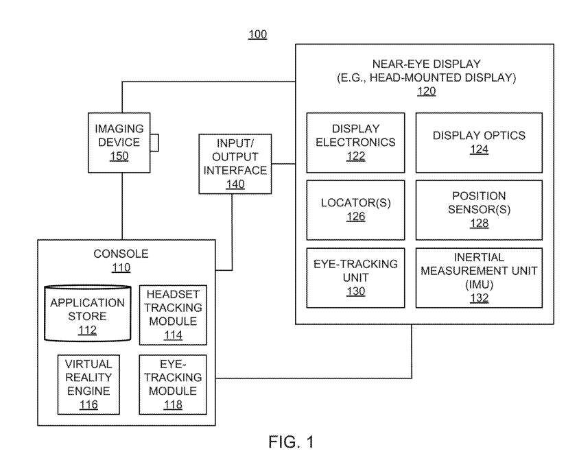 Meta專利提出反射偏振體全息圖層技術優(yōu)化XR頭顯光學性能