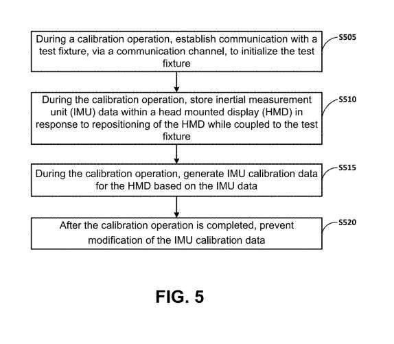 XR日?qǐng)?bào):谷歌專利提出XR設(shè)備IMU簡(jiǎn)易校準(zhǔn),PICO與Red Stone達(dá)成北美分銷(xiāo)合作 第2張 XR日?qǐng)?bào):谷歌專利提出XR設(shè)備IMU簡(jiǎn)易校準(zhǔn),PICO與Red Stone達(dá)成北美分銷(xiāo)合作 第2張