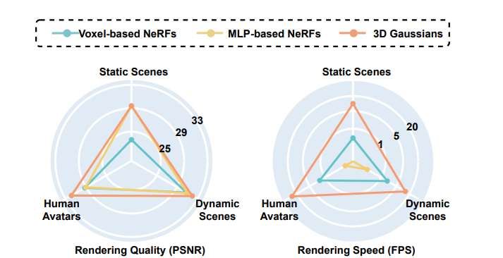 映維日報:光場顯示CREAL獲蔡司領(lǐng)投890萬美元,深圳機(jī)場128萬招標(biāo)VR大空間項目 第7張 映維日報:光場顯示CREAL獲蔡司領(lǐng)投890萬美元,深圳機(jī)場128萬招標(biāo)VR大空間項目 第7張