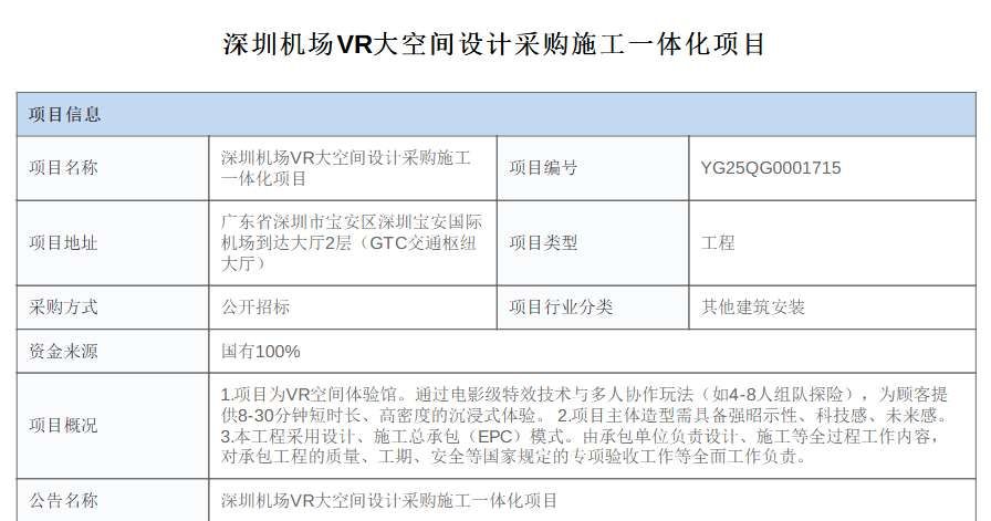 映維日報:光場顯示CREAL獲蔡司領(lǐng)投890萬美元,深圳機(jī)場128萬招標(biāo)VR大空間項目 第10張 映維日報:光場顯示CREAL獲蔡司領(lǐng)投890萬美元,深圳機(jī)場128萬招標(biāo)VR大空間項目 第10張