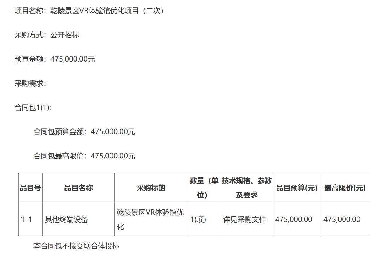 乾陵景區47.5萬元招標優化VR體驗館