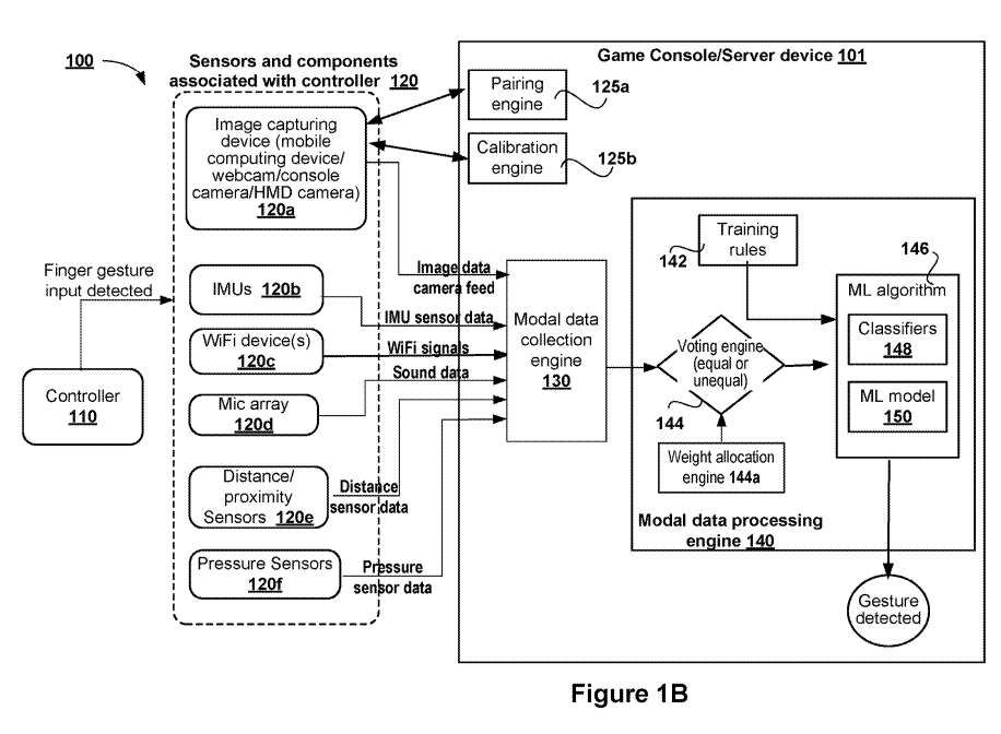 XR日報:Meta AR智能眼鏡或叫Meta Celeste,Steam市占Quest 3 暴跌6.38% 第5張 XR日報:Meta AR智能眼鏡或叫Meta Celeste,Steam市占Quest 3 暴跌6.38% 第5張
