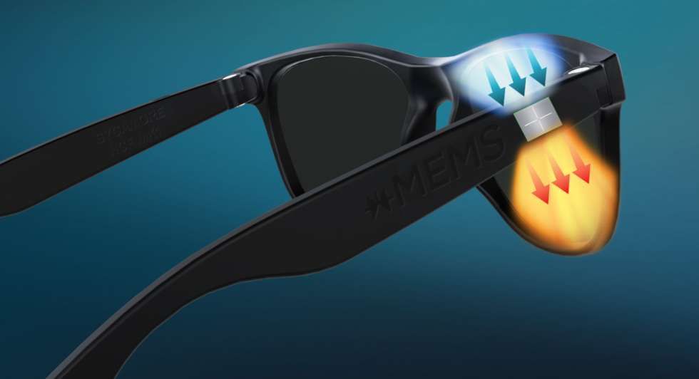 xMEMS推出微型芯片風扇方案解決可穿戴設(shè)備過熱問題