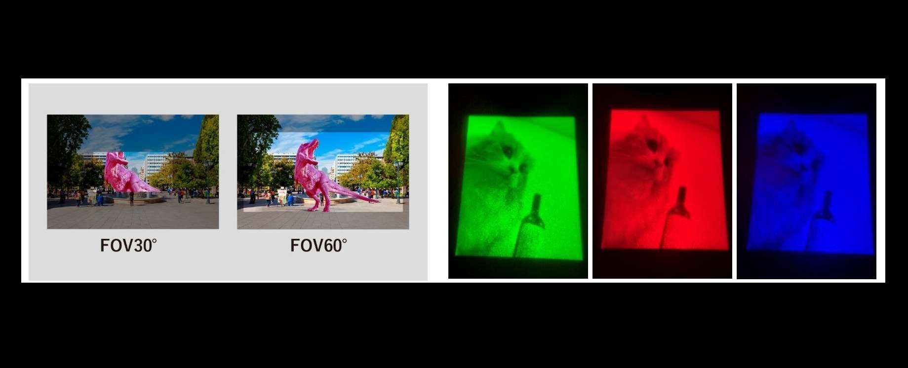 Cellid開發(fā)60度視場AR眼鏡微型投影儀