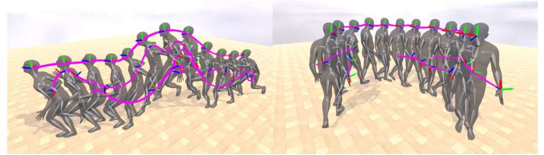 Meta聯合多所高校研發全身運動預測模型RPM