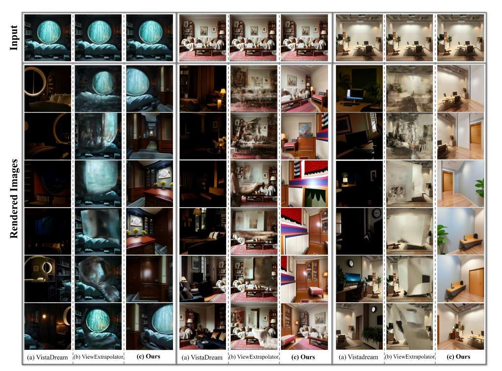 香港中文大學團隊提出單視圖沉浸式3D場景重建新方法ExScene 第2張 香港中文大學團隊提出單視圖沉浸式3D場景重建新方法ExScene 第2張