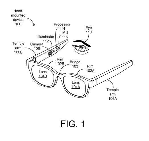 谷歌AR/VR專利提出單攝像頭雙模追蹤方案