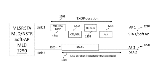 2025年07月19日美國專利局新申請AR/VR專利摘選