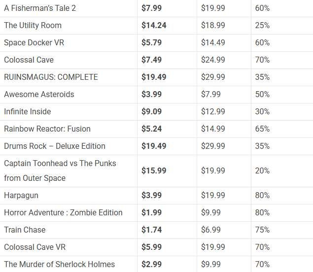 索尼PlayStation Store開啟PSVR 2游戲夏日促銷 第5張 索尼PlayStation Store開啟PSVR 2游戲夏日促銷 第5張