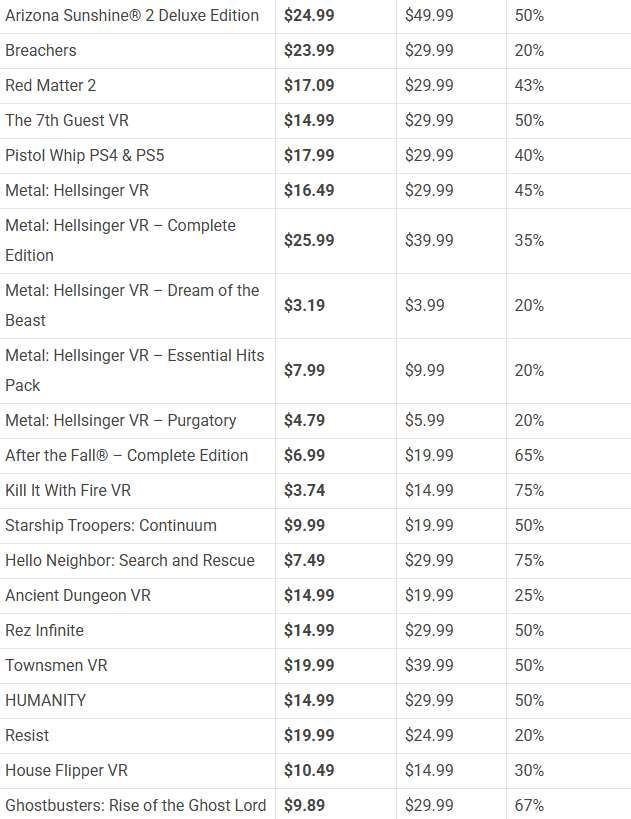 索尼PlayStation Store開啟PSVR 2游戲夏日促銷 第3張 索尼PlayStation Store開啟PSVR 2游戲夏日促銷 第3張