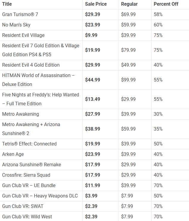 索尼PlayStation Store開啟PSVR 2游戲夏日促銷 第2張 索尼PlayStation Store開啟PSVR 2游戲夏日促銷 第2張