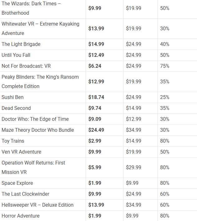 索尼PlayStation Store開啟PSVR 2游戲夏日促銷 第4張 索尼PlayStation Store開啟PSVR 2游戲夏日促銷 第4張