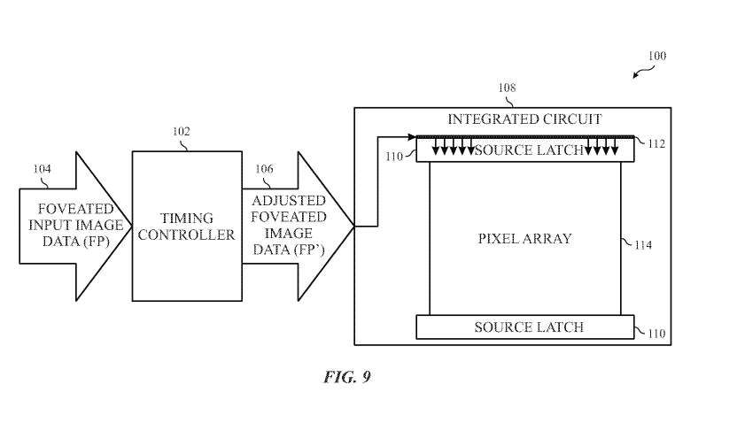 映維日報：蘋果XR專利提新型注視點顯示架構，萊美+PICO啟動亞洲XR健身挑戰賽  第2張