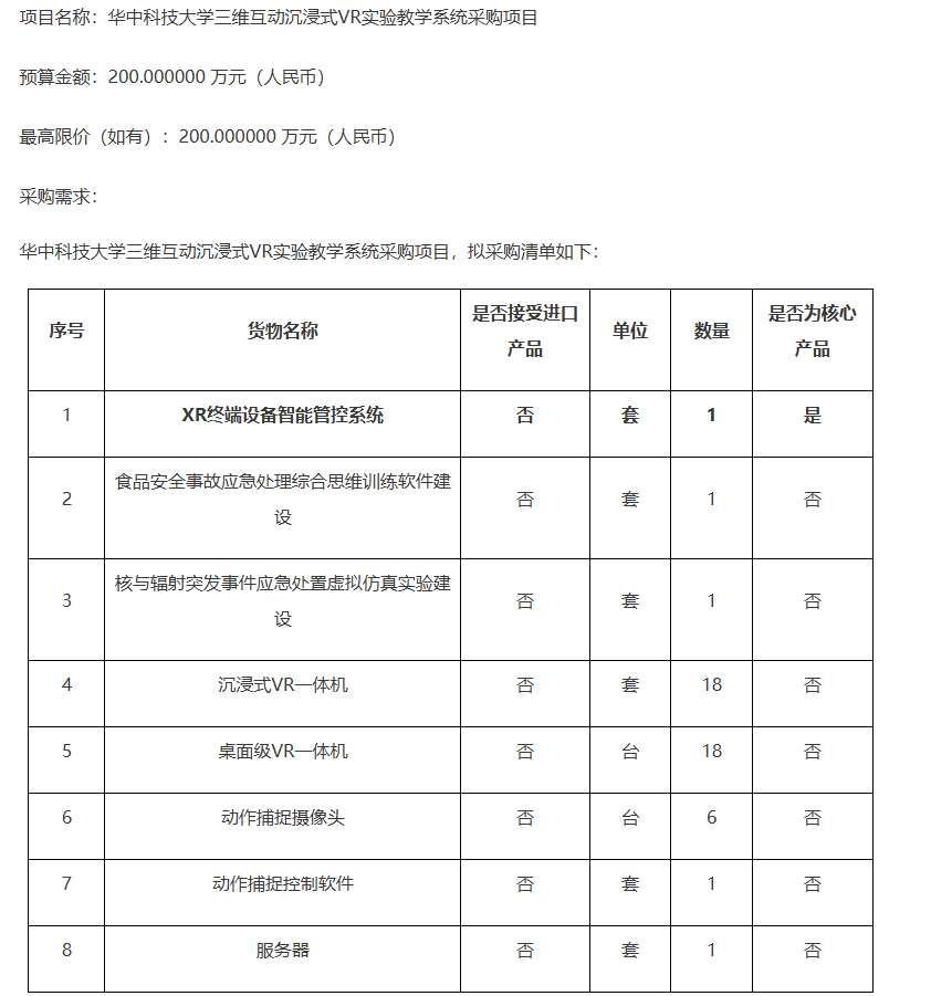 映維日報：蘋果XR專利提新型注視點顯示架構，萊美+PICO啟動亞洲XR健身挑戰賽  第5張