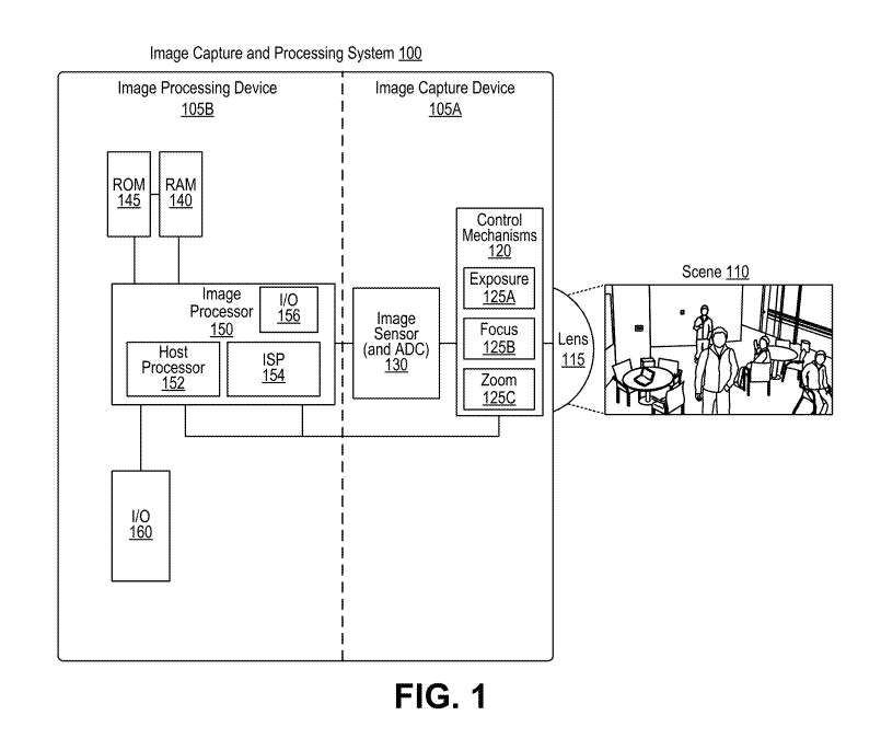 XR日?qǐng)?bào):蘋果收購(gòu)TrueMeeting,谷歌專利AR低光導(dǎo)航,高通專利混合3D重建 第4張 XR日?qǐng)?bào):蘋果收購(gòu)TrueMeeting,谷歌專利AR低光導(dǎo)航,高通專利混合3D重建 第4張