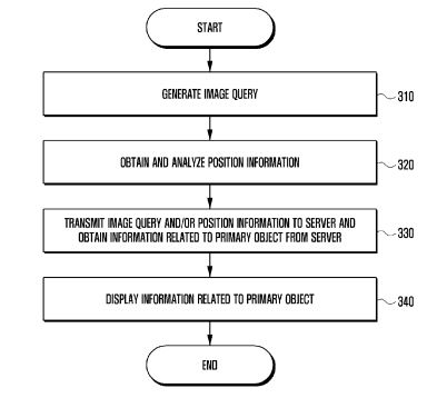 XR日報:景德鎮御窯博物館130萬元招標AR導覽,美國最新公布40多項AR/VR申請專利 第15張 XR日報:景德鎮御窯博物館130萬元招標AR導覽,美國最新公布40多項AR/VR申請專利 第15張