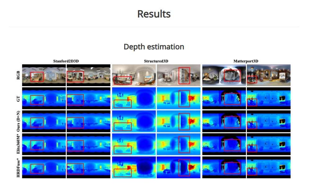 XR日報:景德鎮御窯博物館130萬元招標AR導覽,美國最新公布40多項AR/VR申請專利 第6張 XR日報:景德鎮御窯博物館130萬元招標AR導覽,美國最新公布40多項AR/VR申請專利 第6張