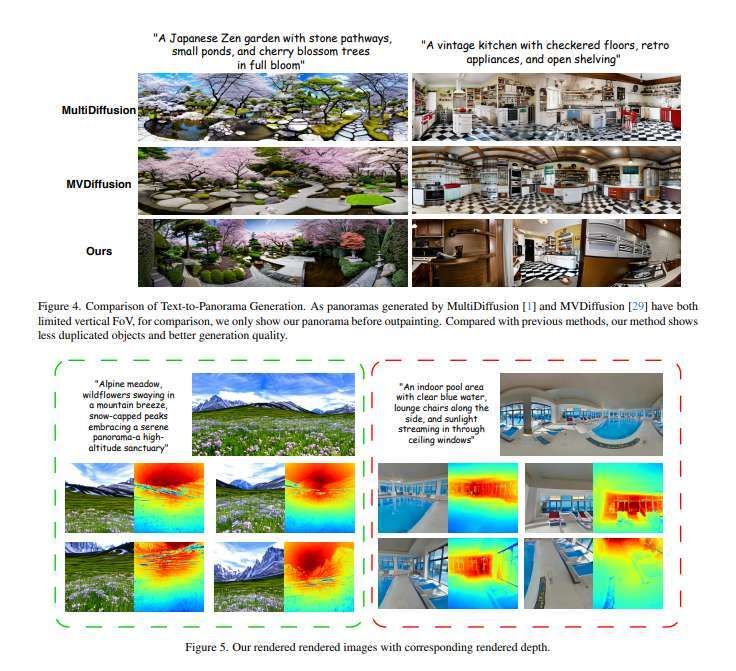 OPPO與華盛頓大學研發PanoDreamer 3D場景生成框架 第2張 OPPO與華盛頓大學研發PanoDreamer 3D場景生成框架 第2張