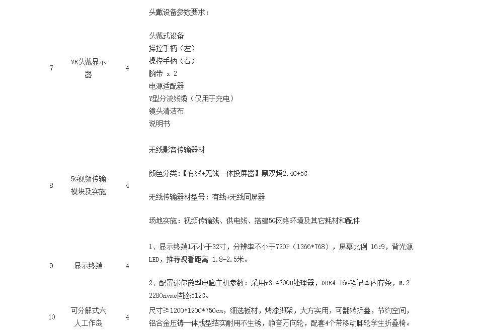 映維日?qǐng)?bào):Meta研發(fā)180度視場(chǎng)VR/MR頭顯原型,上海音樂廳推出PICO VR大空間體驗(yàn) 第4張 映維日?qǐng)?bào):Meta研發(fā)180度視場(chǎng)VR/MR頭顯原型,上海音樂廳推出PICO VR大空間體驗(yàn) 第4張