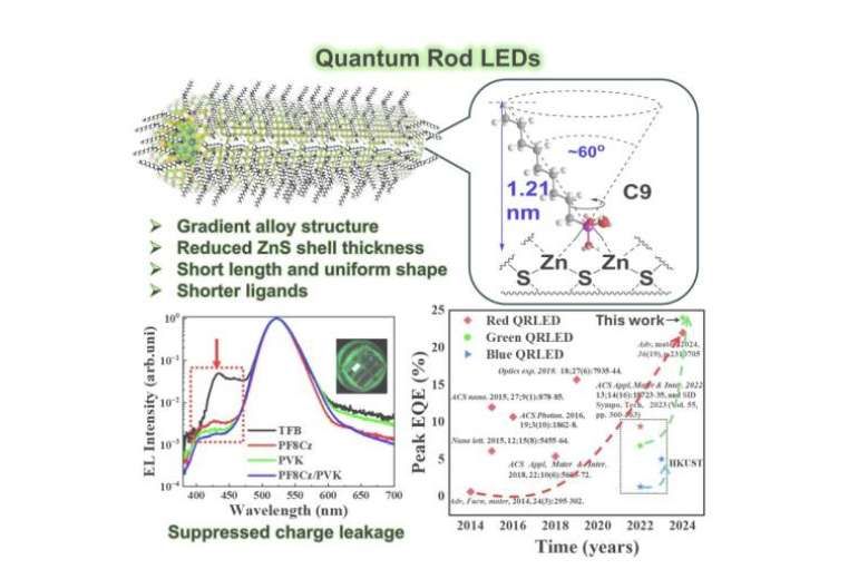 映維日?qǐng)?bào):Meta研發(fā)180度視場(chǎng)VR/MR頭顯原型,上海音樂廳推出PICO VR大空間體驗(yàn) 第6張 映維日?qǐng)?bào):Meta研發(fā)180度視場(chǎng)VR/MR頭顯原型,上海音樂廳推出PICO VR大空間體驗(yàn) 第6張