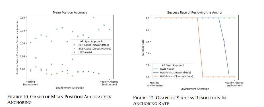 映維日?qǐng)?bào):Meta研發(fā)180度視場(chǎng)VR/MR頭顯原型,上海音樂廳推出PICO VR大空間體驗(yàn) 第9張 映維日?qǐng)?bào):Meta研發(fā)180度視場(chǎng)VR/MR頭顯原型,上海音樂廳推出PICO VR大空間體驗(yàn) 第9張