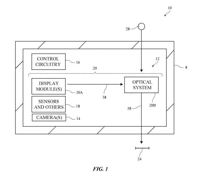 蘋果AR/VR計算機視覺處理電路專利提出雙模圖像處理系統架構