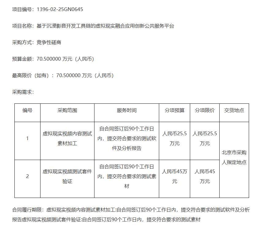 中國電子技術標準化研究院70.5萬元招標VR融合應用平臺