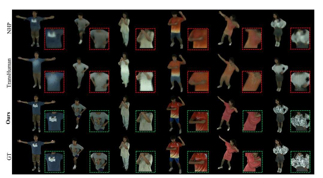 馬克斯·普朗克研究所與谷歌聯合開發稀疏視圖人體化身生成技術  第2張
