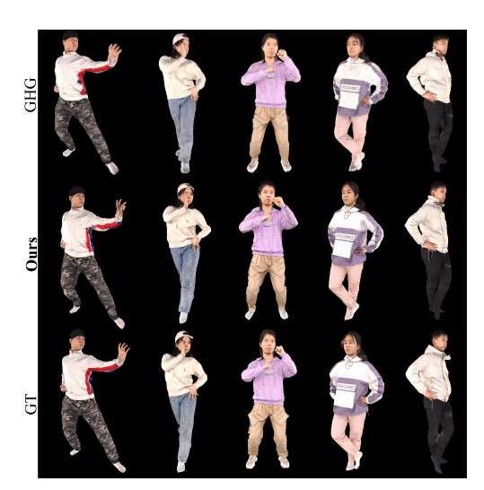 馬克斯·普朗克研究所與谷歌聯合開發稀疏視圖人體化身生成技術  第3張