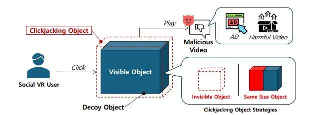 映維日?qǐng)?bào):超熱門VR游戲《I Am Cat》登陸PICO平臺(tái),Meta提出20-40分鐘VR體驗(yàn)最佳時(shí)長(zhǎng)理論 第11張 映維日?qǐng)?bào):超熱門VR游戲《I Am Cat》登陸PICO平臺(tái),Meta提出20-40分鐘VR體驗(yàn)最佳時(shí)長(zhǎng)理論 第11張