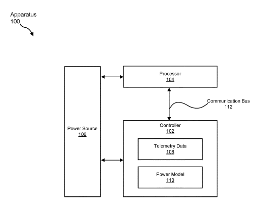 2025年07月26日美國專利局新申請AR/VR專利摘選  第2張