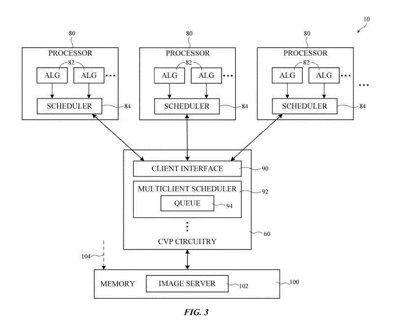 映維日報:蘋果XR專利提出雙模圖像處理系統架構,泰達航母195萬元采購VR大空間設備 第2張 映維日報:蘋果XR專利提出雙模圖像處理系統架構,泰達航母195萬元采購VR大空間設備 第2張