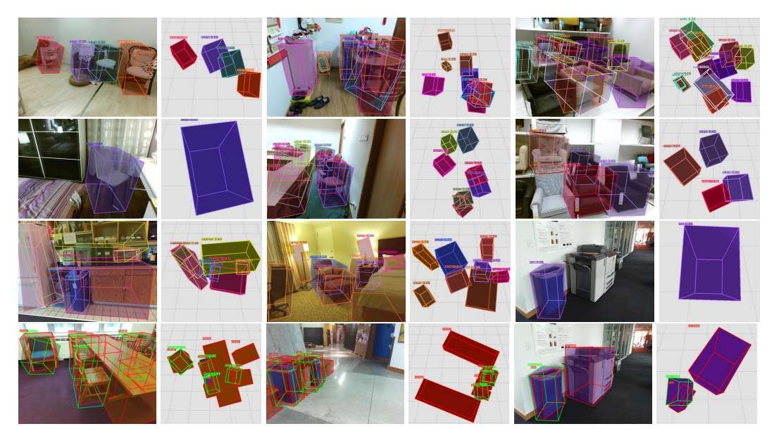 丹麥技術大學開發Weak Cube R-CNN 僅需2D標注實現3D物體檢測  第4張