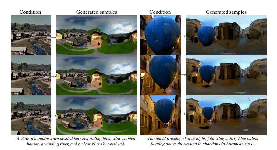 英偉達發布VideoPanda模型 支持文本或單視圖生成360度視頻