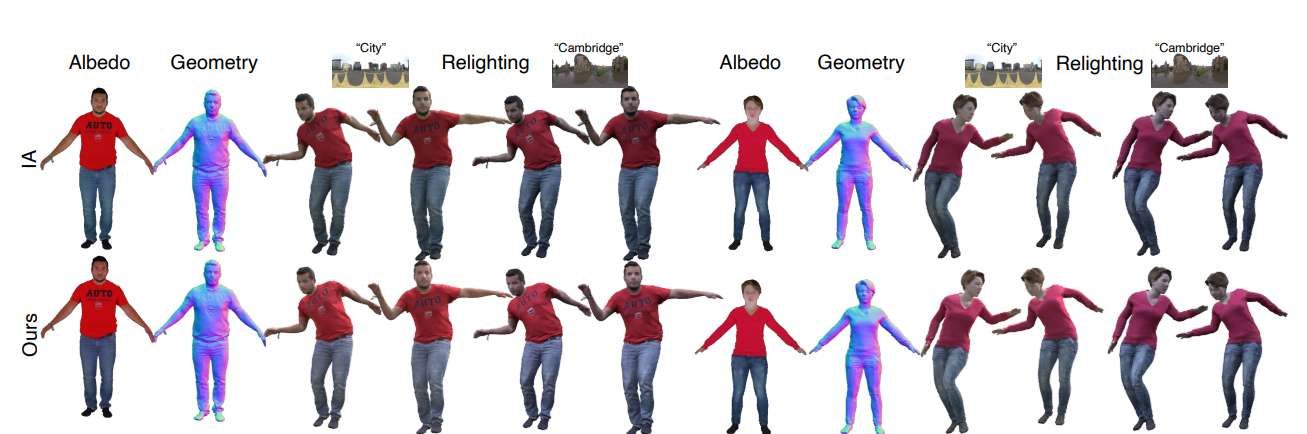 牛津大學與蘇黎世聯(lián)邦理工聯(lián)合開發(fā)實時虛擬角色重照明技術 第3張 牛津大學與蘇黎世聯(lián)邦理工聯(lián)合開發(fā)實時虛擬角色重照明技術 第3張