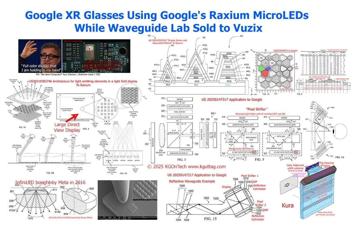 顯示專家Karl Guttag：谷歌AR眼鏡使用Raxium MicroLED技術(shù)