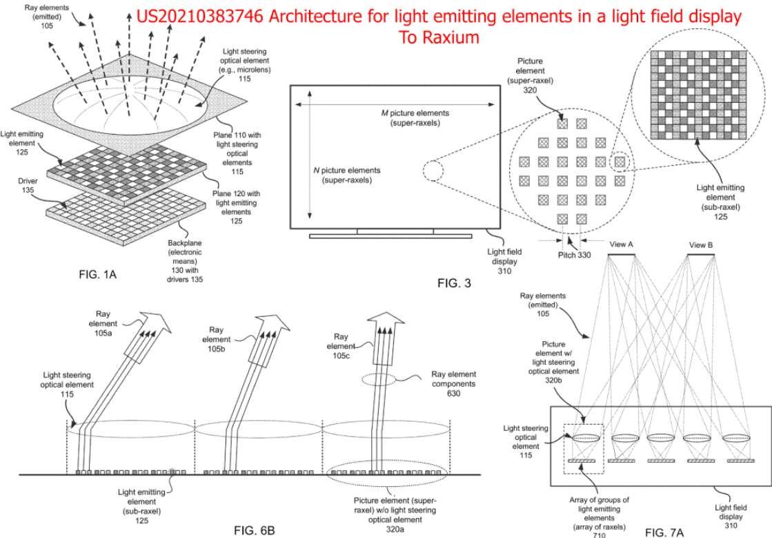 顯示專家Karl Guttag:谷歌AR眼鏡使用Raxium MicroLED技術 第10張 顯示專家Karl Guttag:谷歌AR眼鏡使用Raxium MicroLED技術 第10張