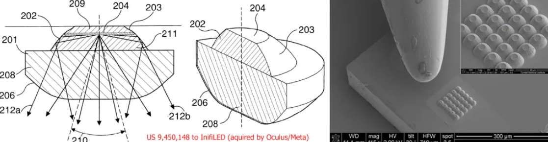 顯示專家Karl Guttag:谷歌AR眼鏡使用Raxium MicroLED技術 第8張 顯示專家Karl Guttag:谷歌AR眼鏡使用Raxium MicroLED技術 第8張