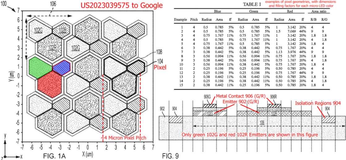 顯示專家Karl Guttag:谷歌AR眼鏡使用Raxium MicroLED技術 第13張 顯示專家Karl Guttag:谷歌AR眼鏡使用Raxium MicroLED技術 第13張