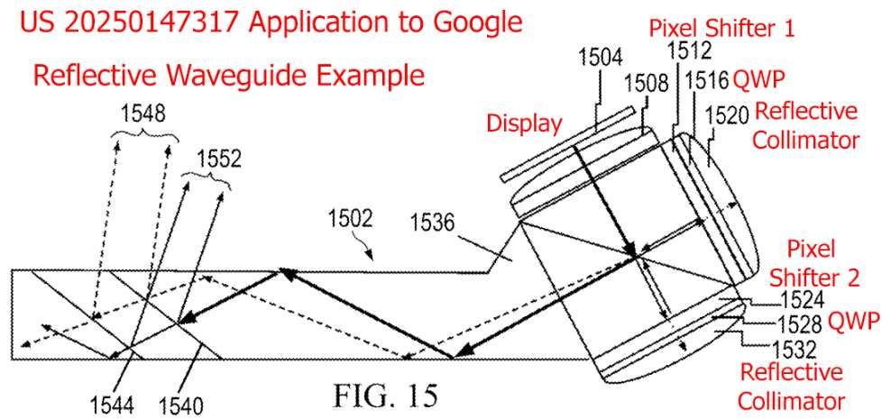 顯示專家Karl Guttag:谷歌AR眼鏡使用Raxium MicroLED技術 第17張 顯示專家Karl Guttag:谷歌AR眼鏡使用Raxium MicroLED技術 第17張