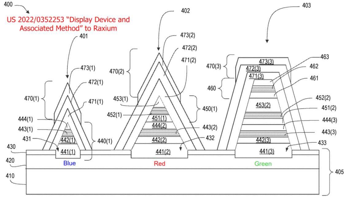 顯示專家Karl Guttag:谷歌AR眼鏡使用Raxium MicroLED技術 第12張 顯示專家Karl Guttag:谷歌AR眼鏡使用Raxium MicroLED技術 第12張