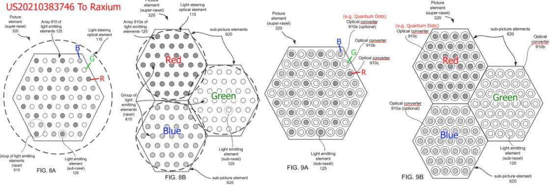 顯示專家Karl Guttag:谷歌AR眼鏡使用Raxium MicroLED技術 第11張 顯示專家Karl Guttag:谷歌AR眼鏡使用Raxium MicroLED技術 第11張