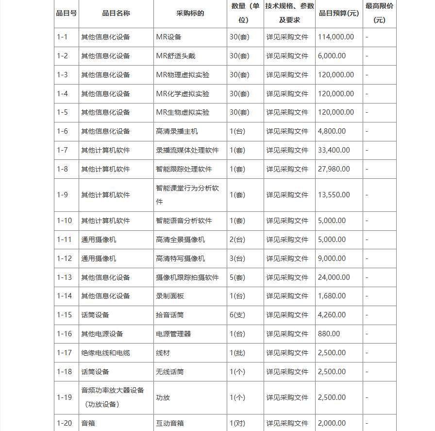 綏化市第十中學108萬元采購MR虛擬實驗室設備 第2張 綏化市第十中學108萬元采購MR虛擬實驗室設備 第2張