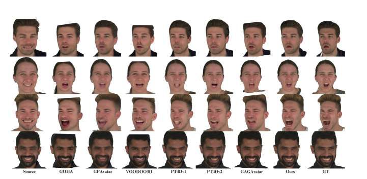 清華與字節跳動團隊提出單圖像3D化身生成新方法SEGA 第3張 清華與字節跳動團隊提出單圖像3D化身生成新方法SEGA 第3張